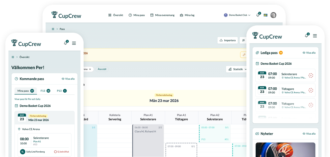 Skärmbild av CupCrew: översikt med välkomsttext, snabblänkar och statistik.