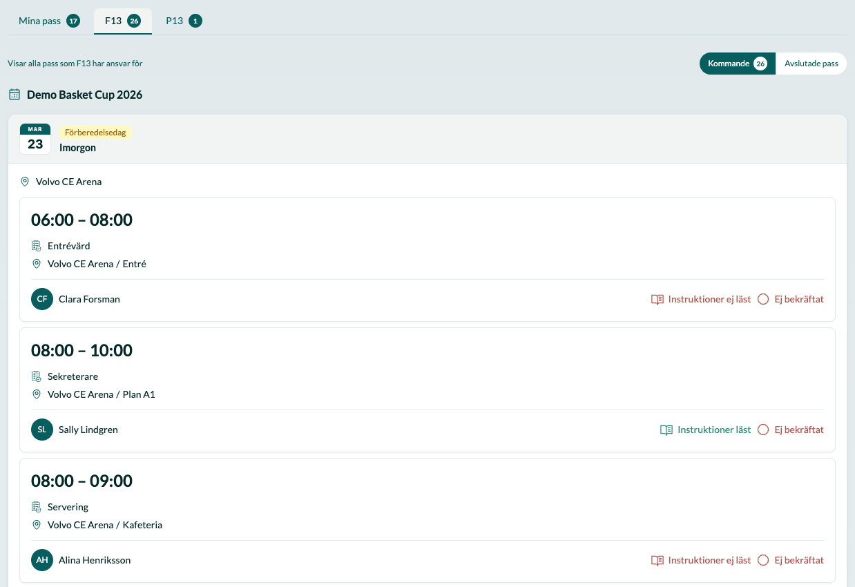 Skärmbild: lagöversikt i CupCrew.